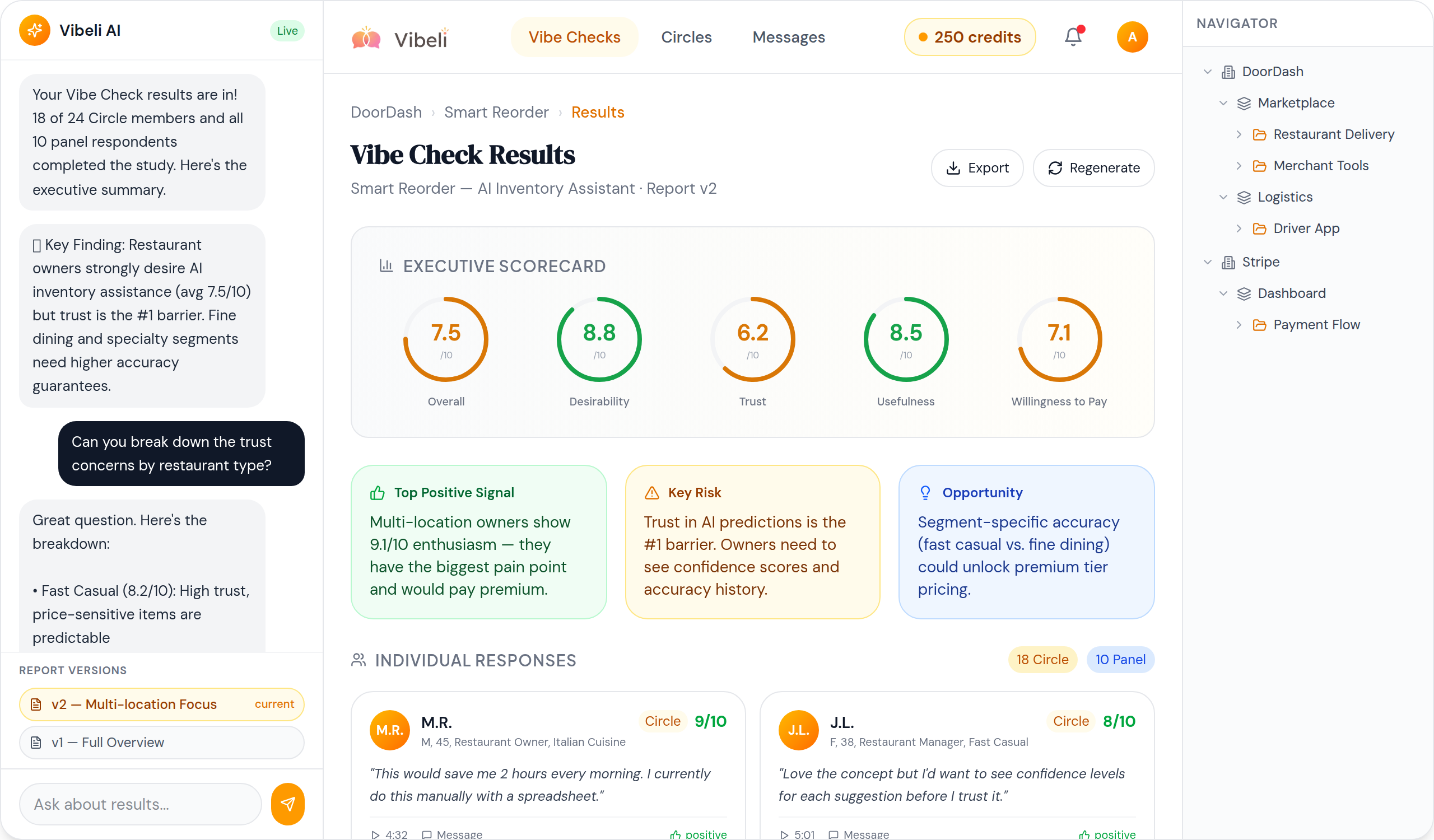 AI-Synthesized Results - Executive scorecard